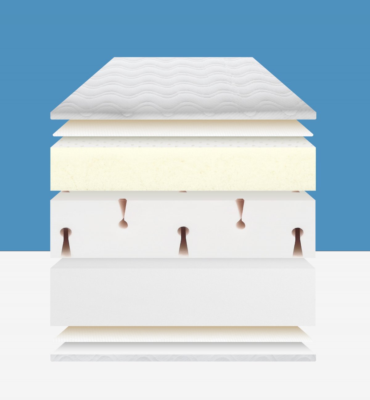 Breathable adult mattress in latex and Kadolis high density foam